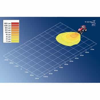 Werkl UltraBeam 24 Vm/imán