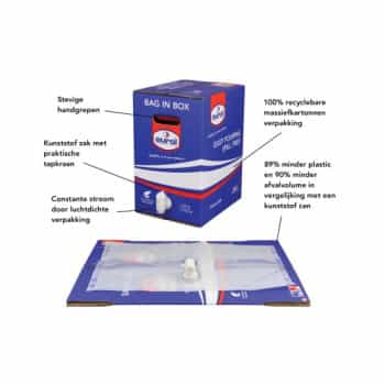 Huile moteur Eurol Elance FE 0W-20 C5 20L