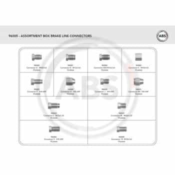 Rango de montaje de la línea de freno 96005 ABS