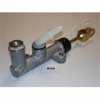 Cilindro maestro, embrague