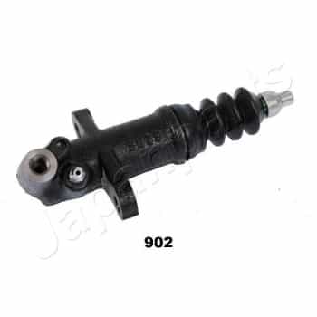 Cilindro esclavo, embrague