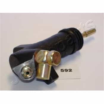 Cilindro esclavo, embrague