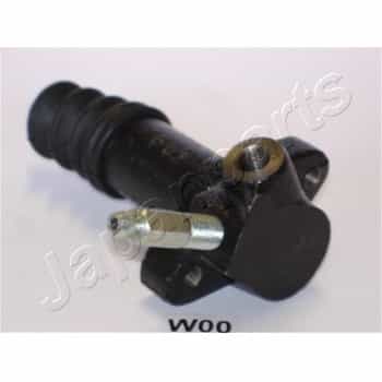 Cilindro esclavo, embrague