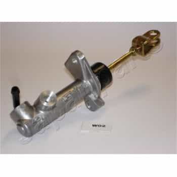 Cilindro maestro, embrague