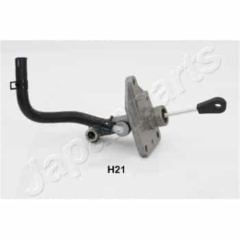 Cilindro maestro, embrague