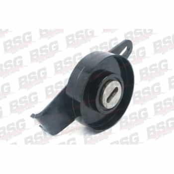 Tensor de correa, correa Poly V