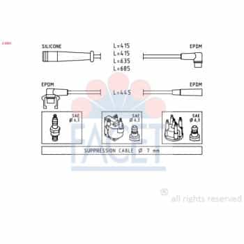 Juego de cables de bujía 4.8801 Facet