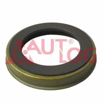 Anillo sensor, ABS
