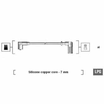 Jeu de câbles de bougie d'allumage