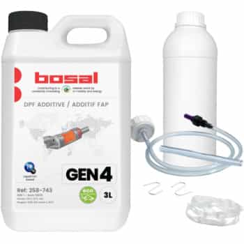 Aditivo, regeneración del filtro de partículas