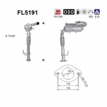 Filtro de partículas diésel FL5191