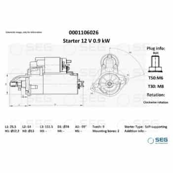Arranque Mini 0,9 kW