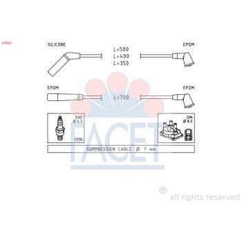 Juego de cables de bujía 4.9823 Facet