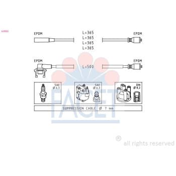 Juego de cables de bujía 4.9332 Facet
