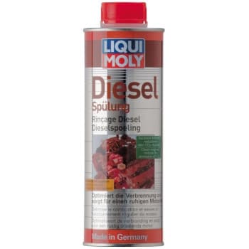 Limpiador de diésel Liqui Moly 500 ml 5170